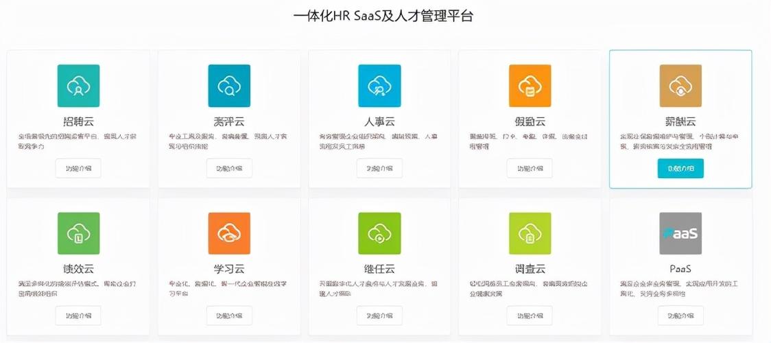 北森人力资源管理系统