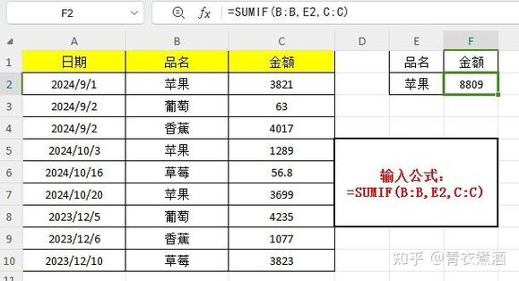 电脑公式表格公式大全