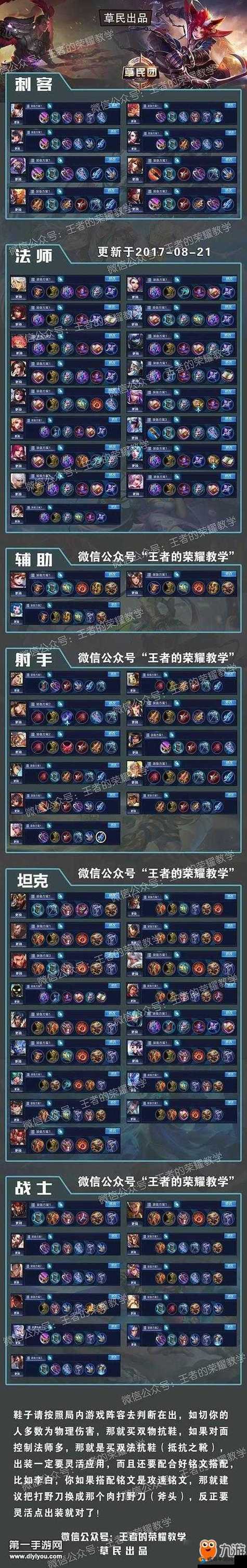 王者怎么更换出装截图2