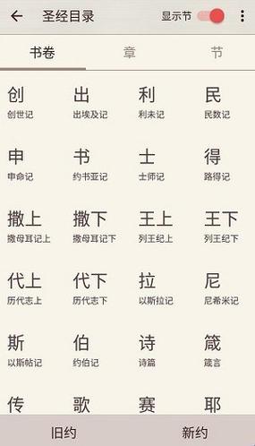 新旧约解经及查经大全