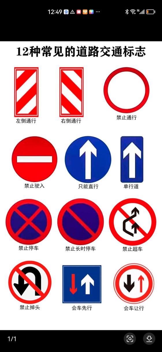所有路标图片大全图解 指示牌