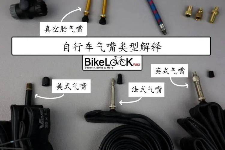 自行车轮胎怎么安装视频教程
