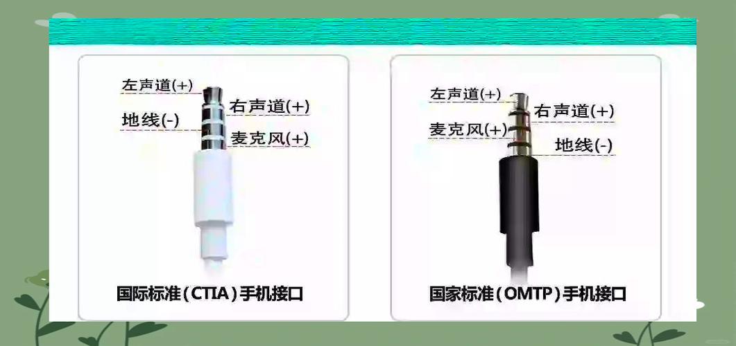 耳机插头叫什么接口