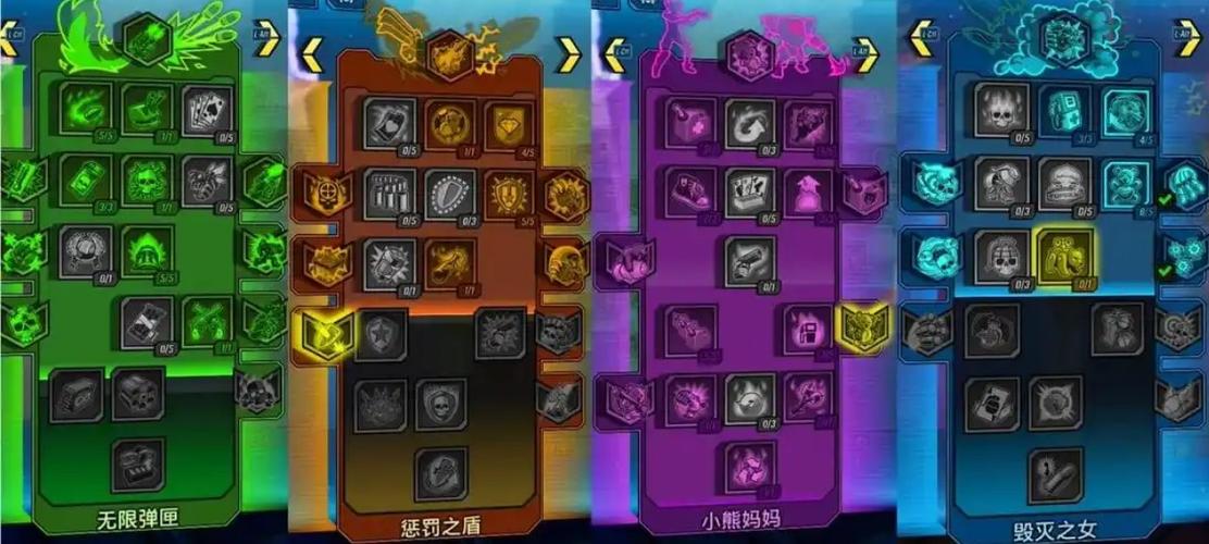 无主之地3几级可以用模组