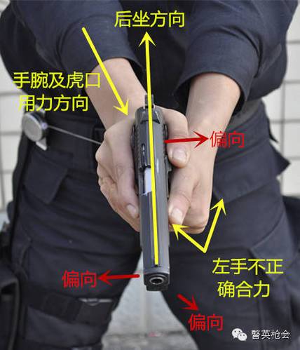 左手射击和右手射击区别