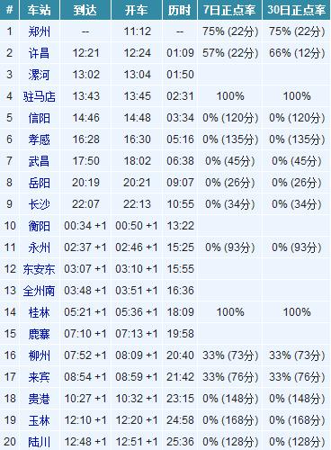 火车车次查询