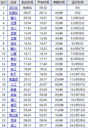 火车车次查询截图3