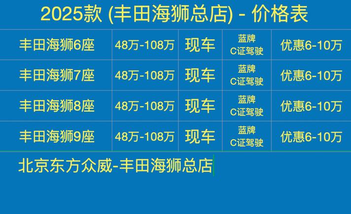 丰田小海狮售价24万左右