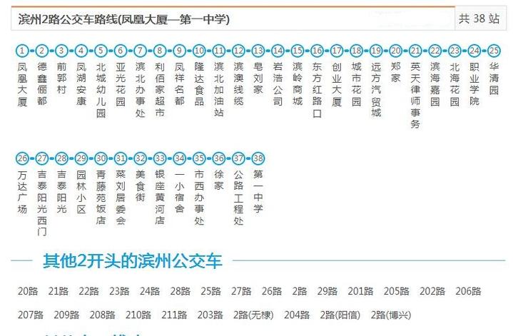 滨州掌上公交车线路查询