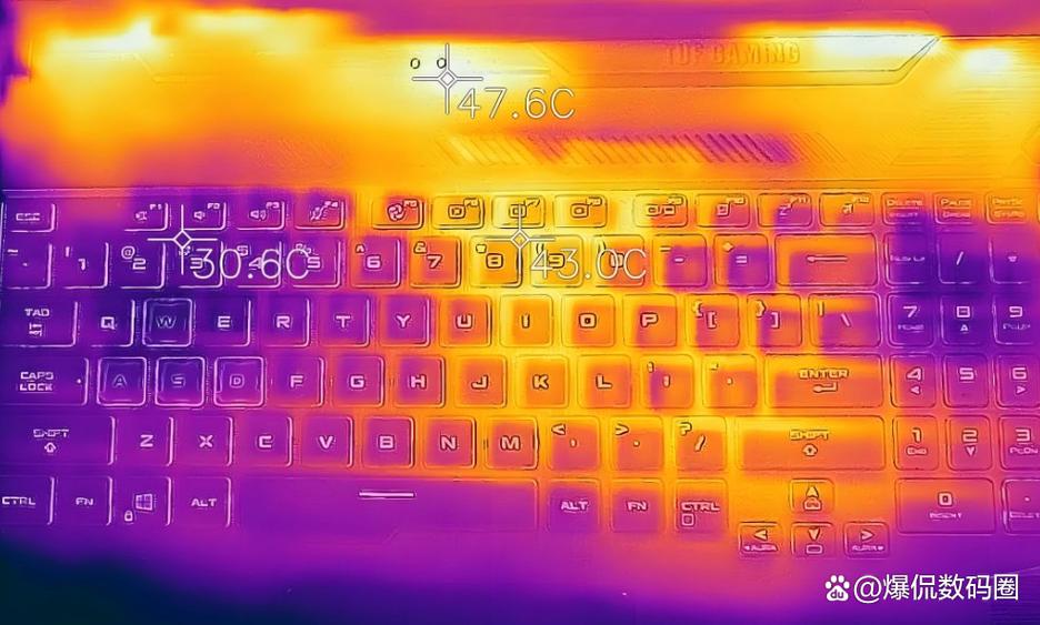 电脑右边发热的解决办法截图2