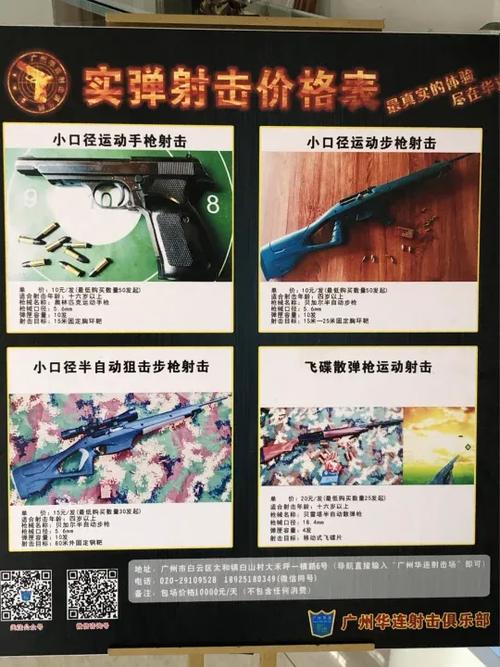 实弹射击馆投资大概多少