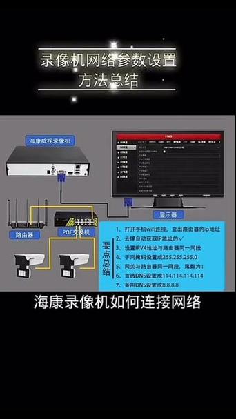 海康威视监控网络如何配置IP地址