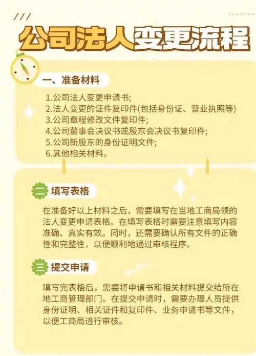 个体营业执照更换法人需要哪些手续