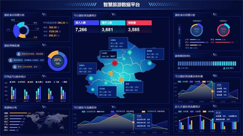 大数据采集系统