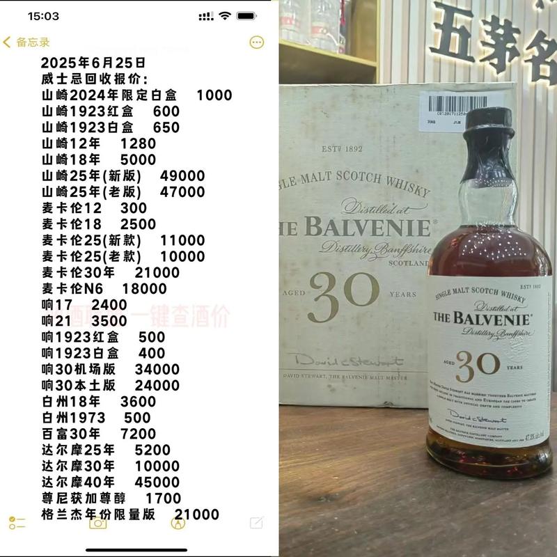 麦卡伦价格一览表