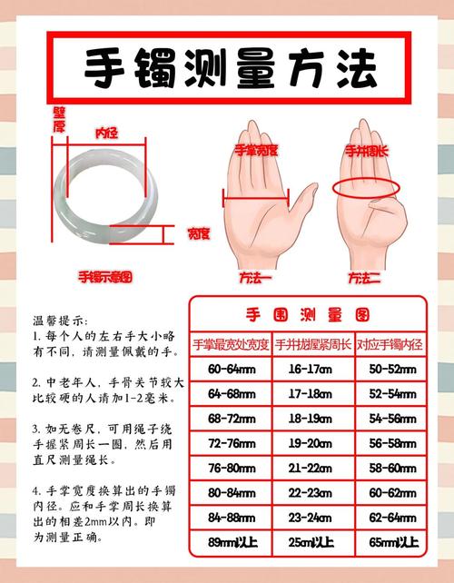 手镯的圈口怎么量?