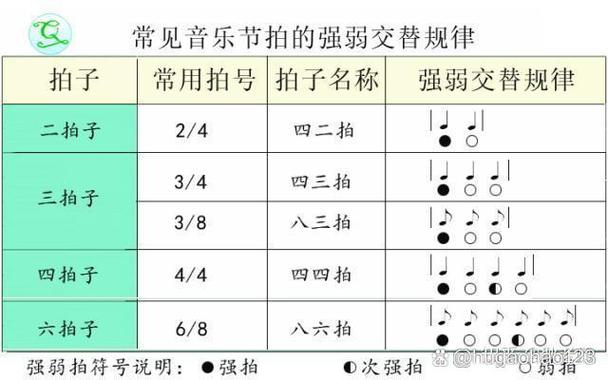 唱歌怎样才能跟上伴奏截图2