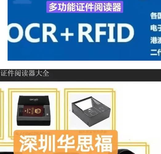 显示身份证号已被注册