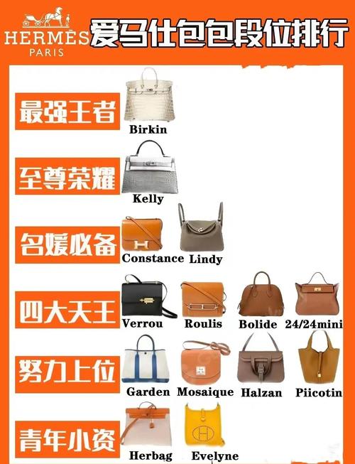 geelaer包什么档次