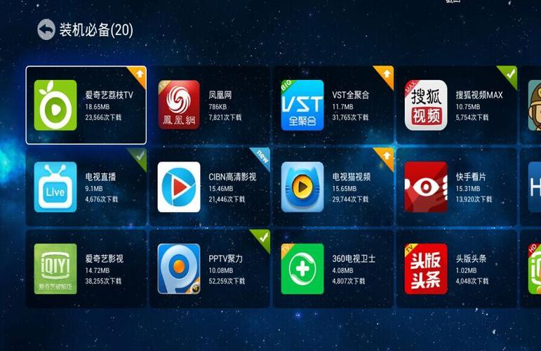 机顶盒用什么格式软件