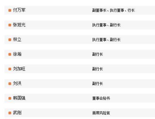 农行总行副厅级待遇
