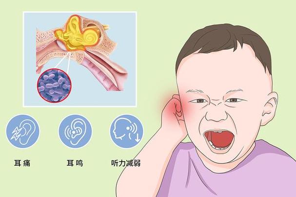 骨传导性截图2