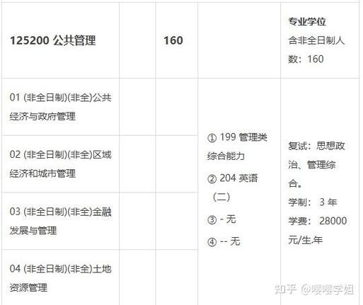 101思政考研大纲27考研