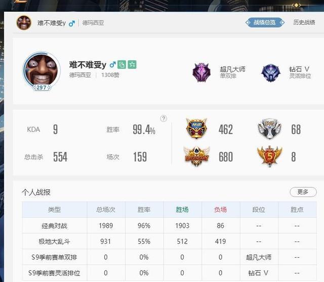 LOL战绩在线查询入口