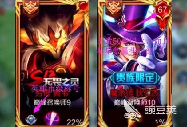 王者头像框右上角数字表示什么