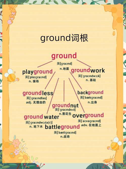 grounded四种用法截图2