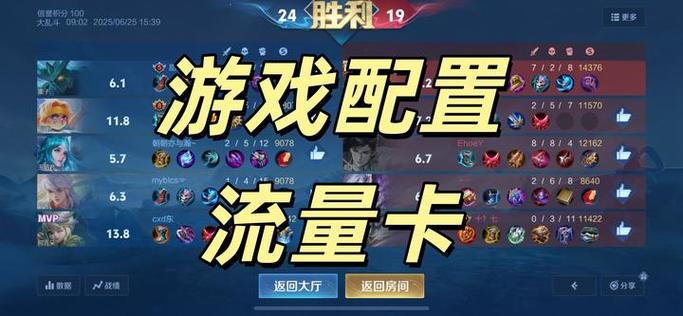 玩网游费流量多吗