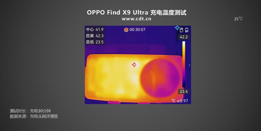 oppo手机测温度