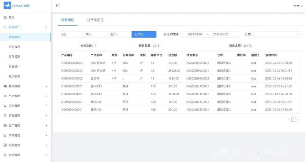 erp是进销存软件吗