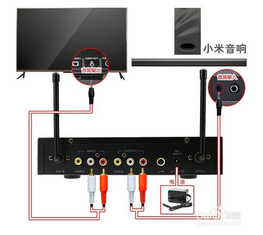 无线话筒和无线接收器怎么连接