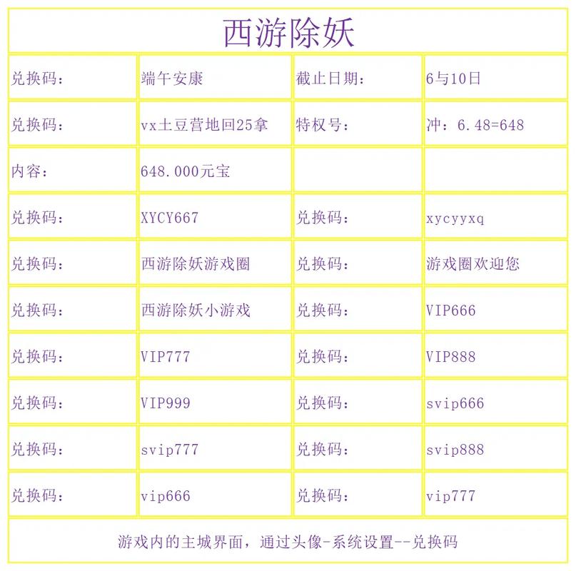 妖游记兑换码 激活码
