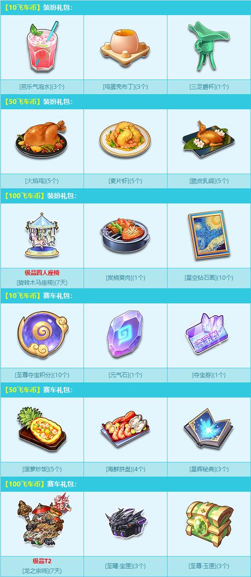 飞车自动刷道具