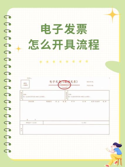 电子发票怎么保存销方银行信息