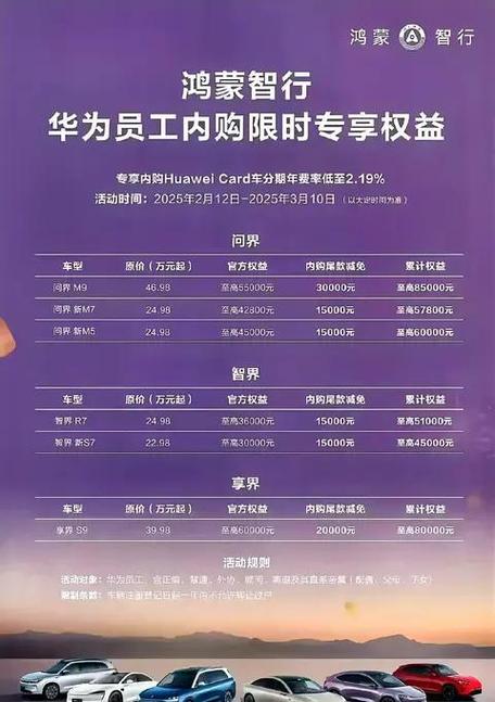 华为员工内购手机多久到货