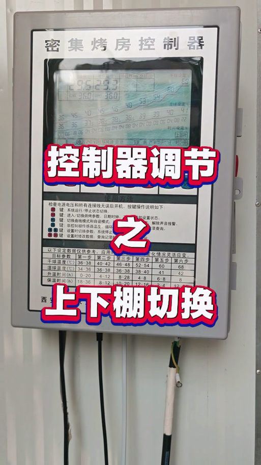 控制器怎么调
