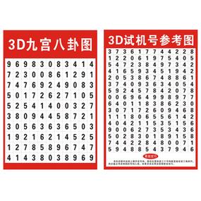 福彩3D选号图