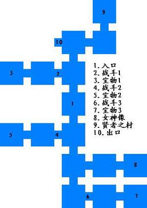 圣火徽章外传攻略