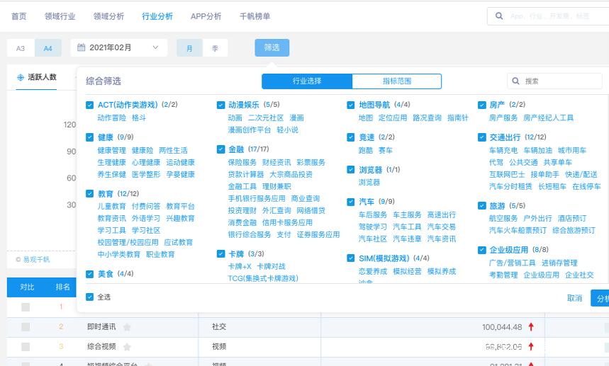 易观官网