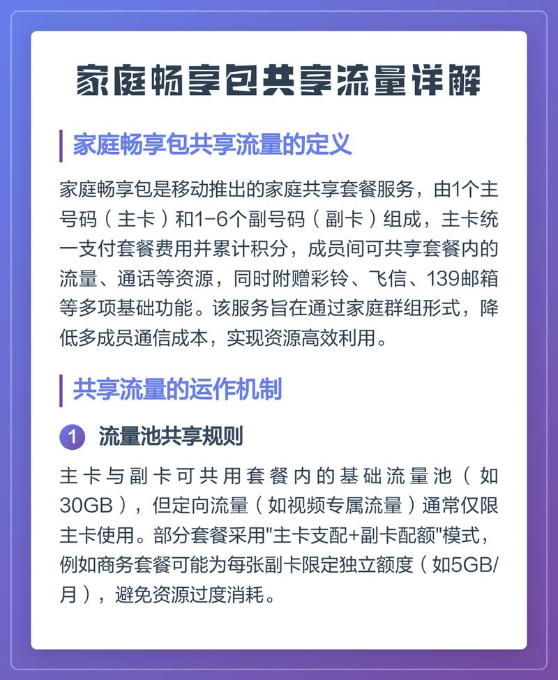 流量家庭畅享包是什么意思