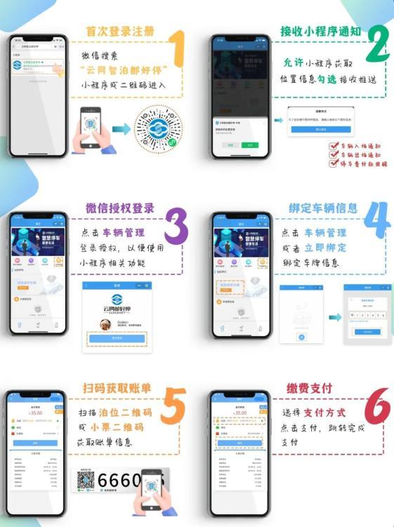 微信支付智慧停车步骤