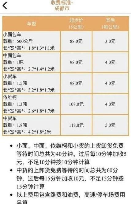 代驾工资多少钱一个月