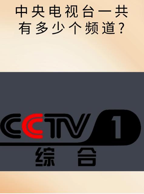 cctv一共多少频道详细信息