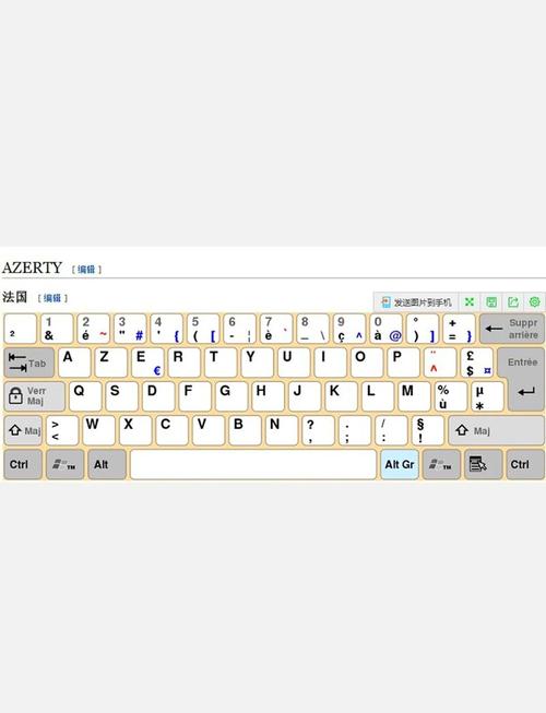 法语键盘上不存在的字符
