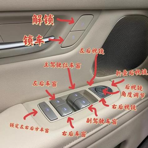 车内怎么开车门锁