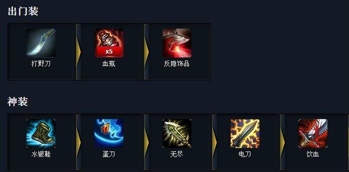 疾风剑豪肉出装