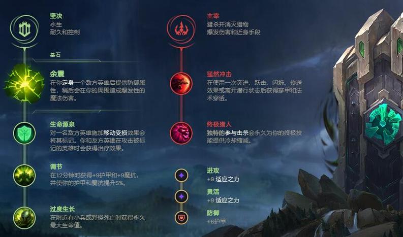 无限火力劫出装